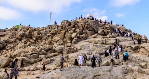 Places to visit in Makkah