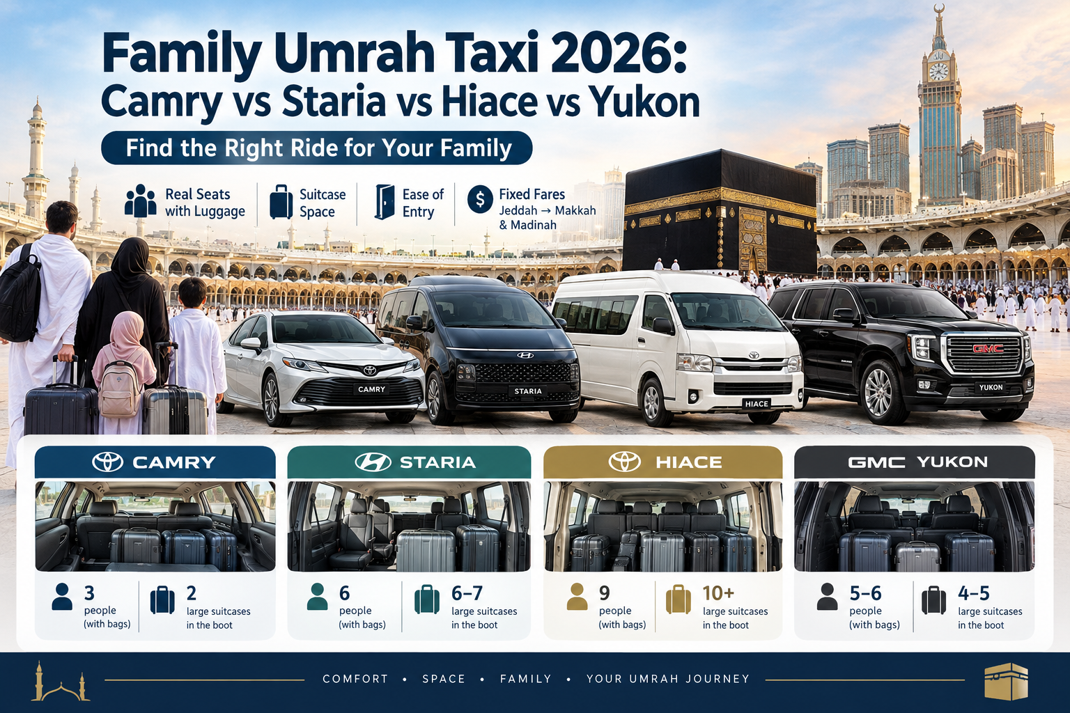 Family Umrah Taxi